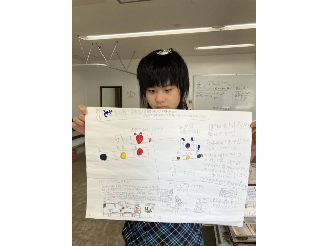 韓国を調べました