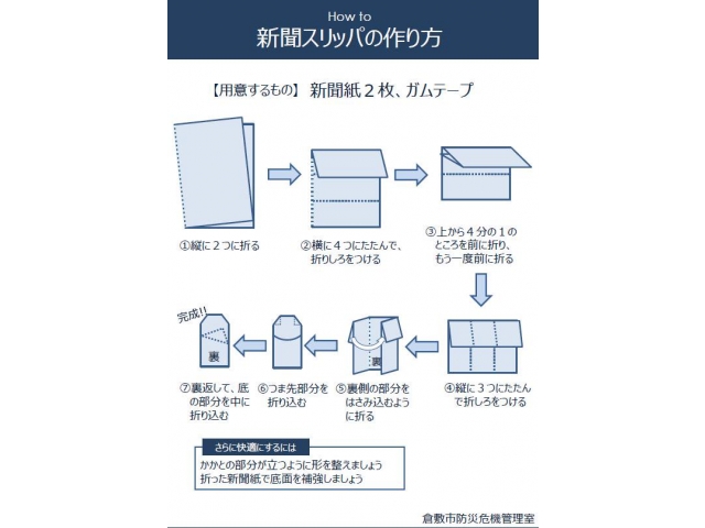 防災フェスタ17in中村 中川