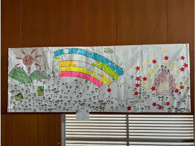 今回のキャンプでやりたいこと、やれるようになったことを貼り付け♪