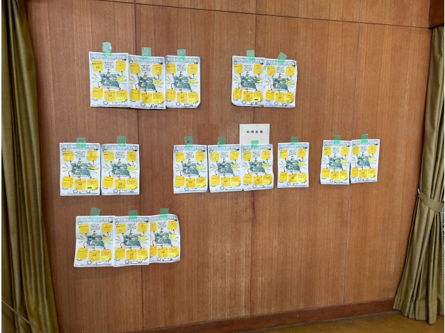 マジカルフレンドタイムの得点表